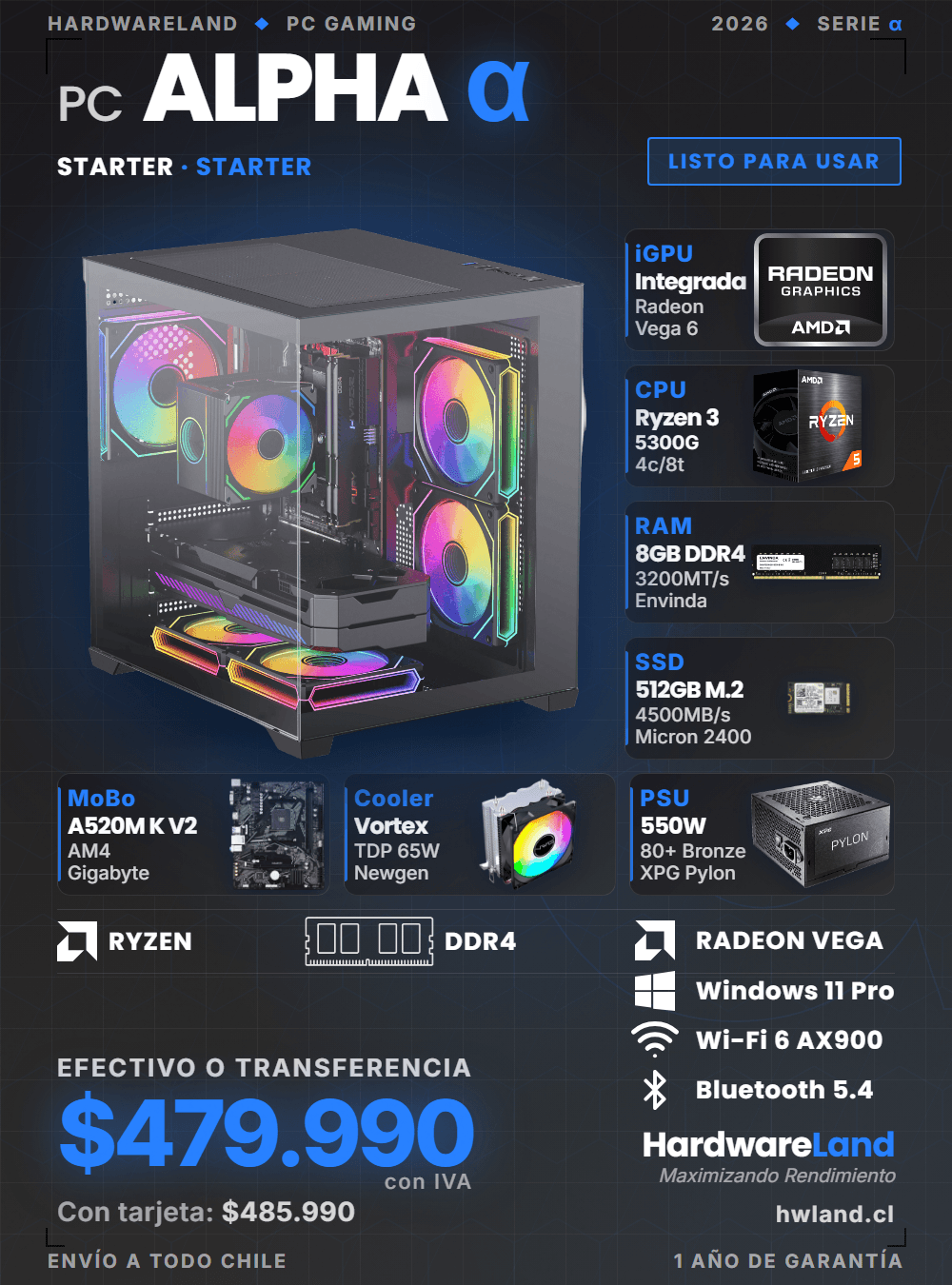 PC Gamer α ALPHA — STARTER · STARTER