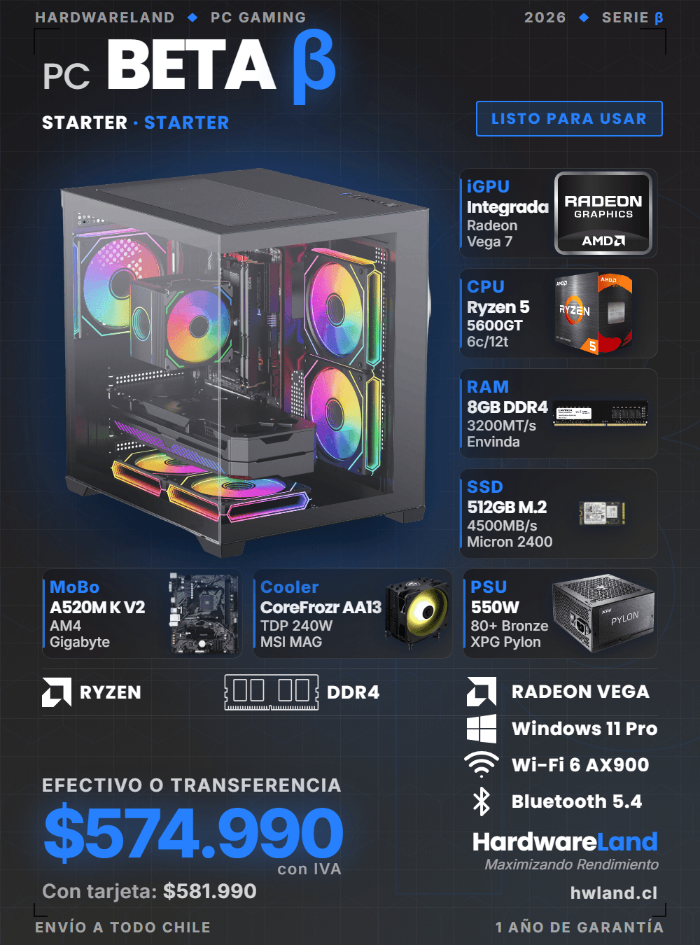 PC Gamer β BETA — STARTER · STARTER
