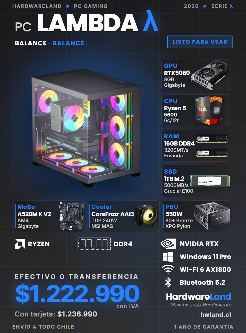 PC Gamer λ LAMBDA — BALANCE · BALANCE
