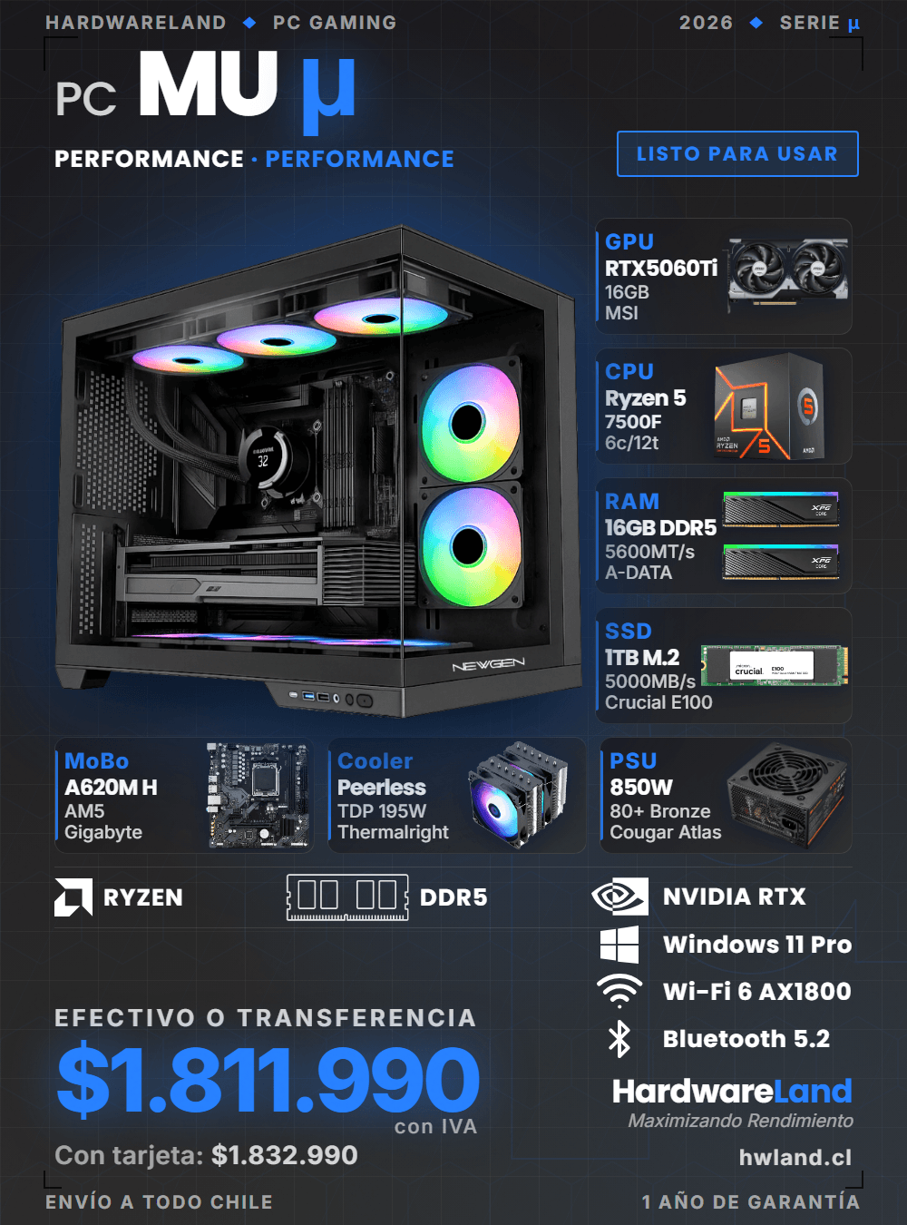 PC Gamer μ MU — PERFORMANCE · PERFORMANCE