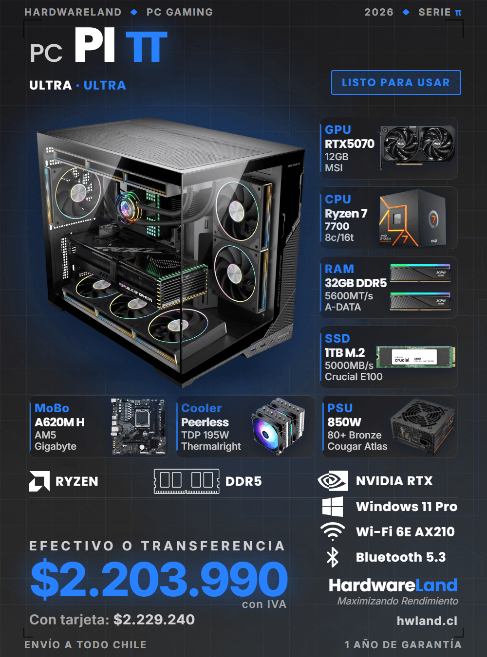 PC Gamer π PI — ULTRA · ULTRA
