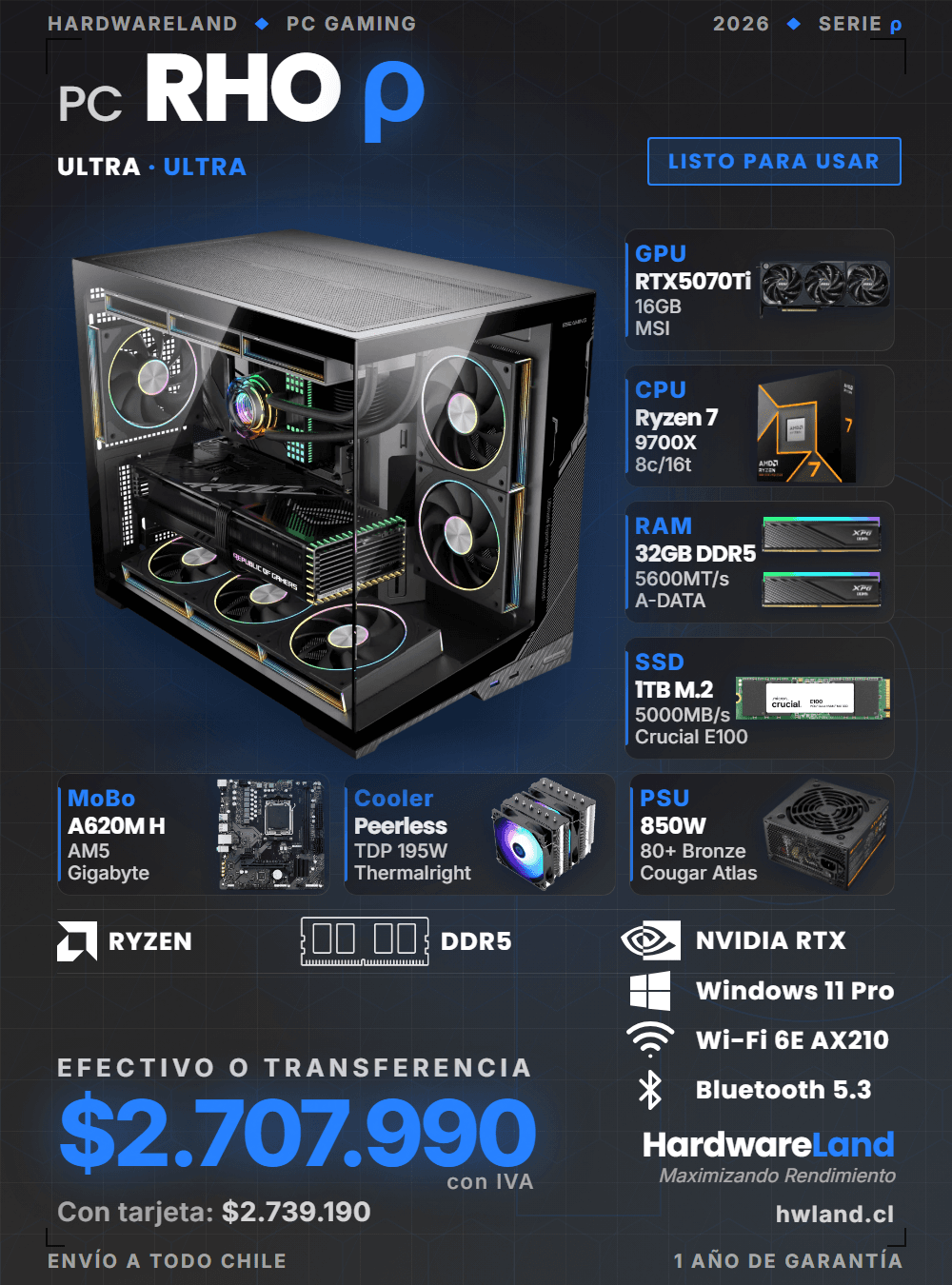 PC Gamer ρ RHO — ULTRA · ULTRA