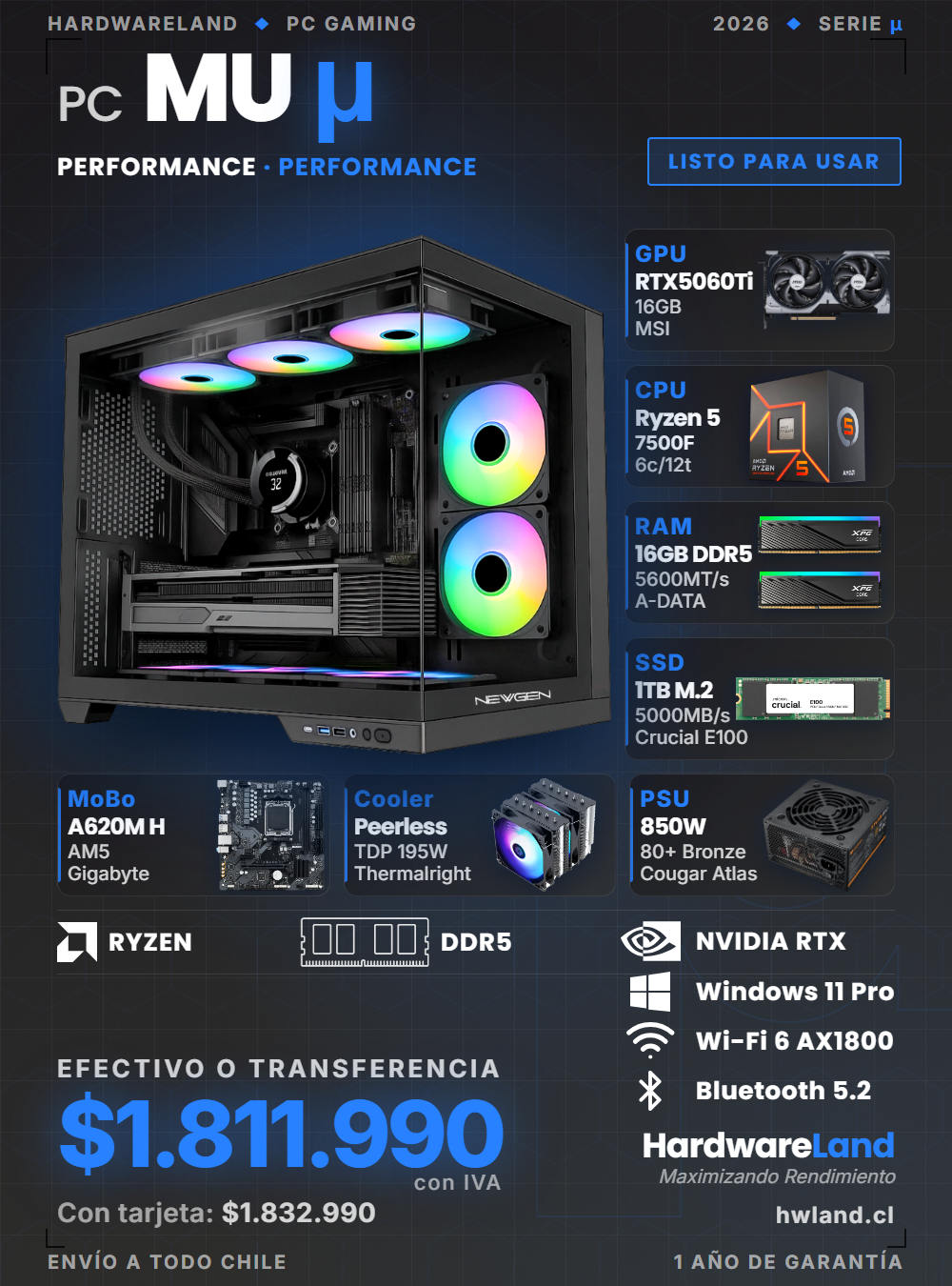 PC Gamer μ MU — PERFORMANCE · PERFORMANCE