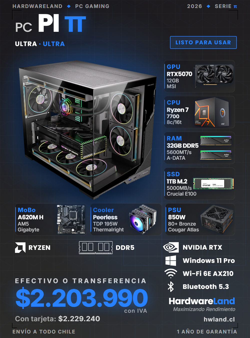 PC Gamer π PI — ULTRA · ULTRA