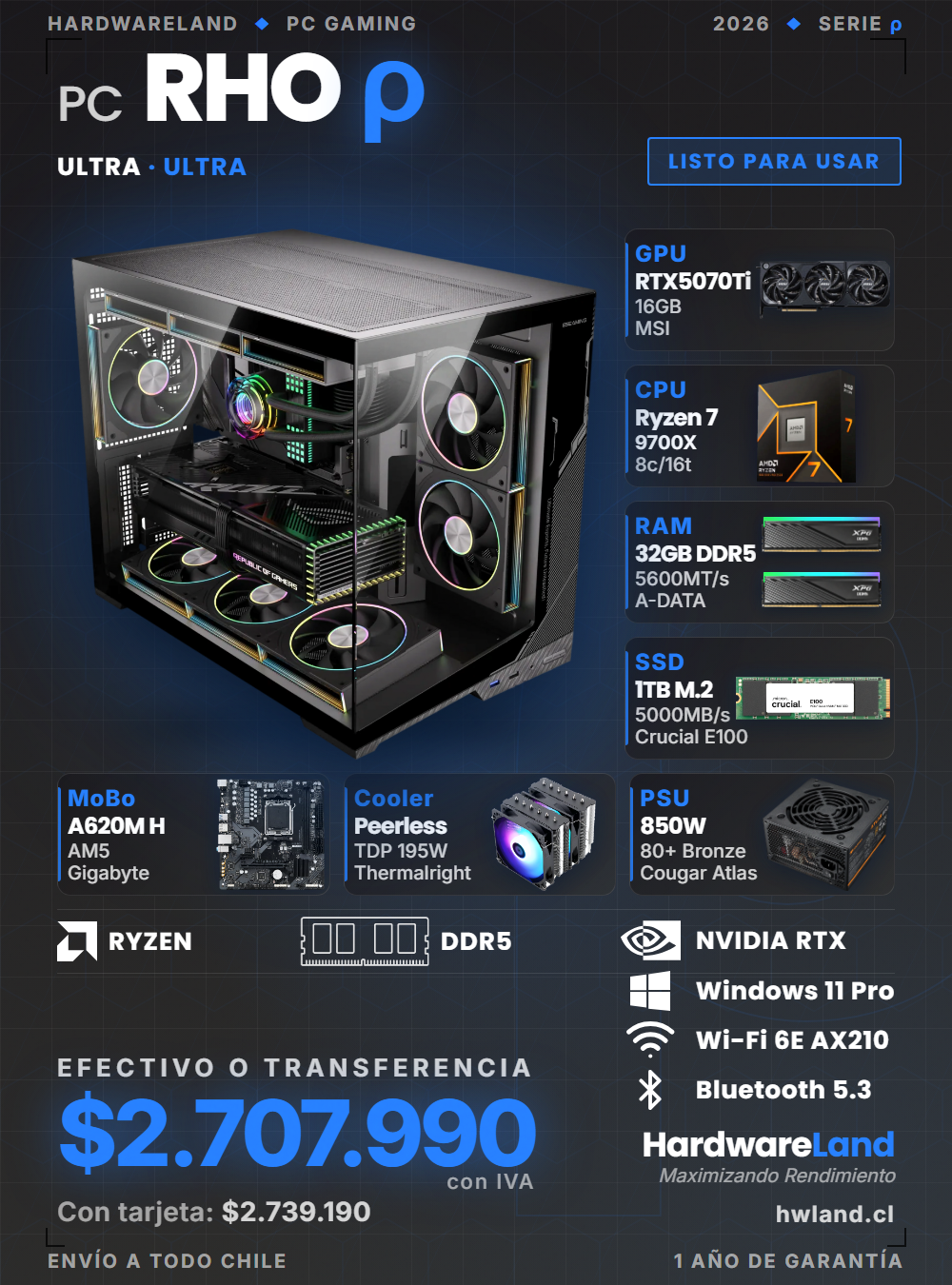 PC Gamer ρ RHO — ULTRA · ULTRA