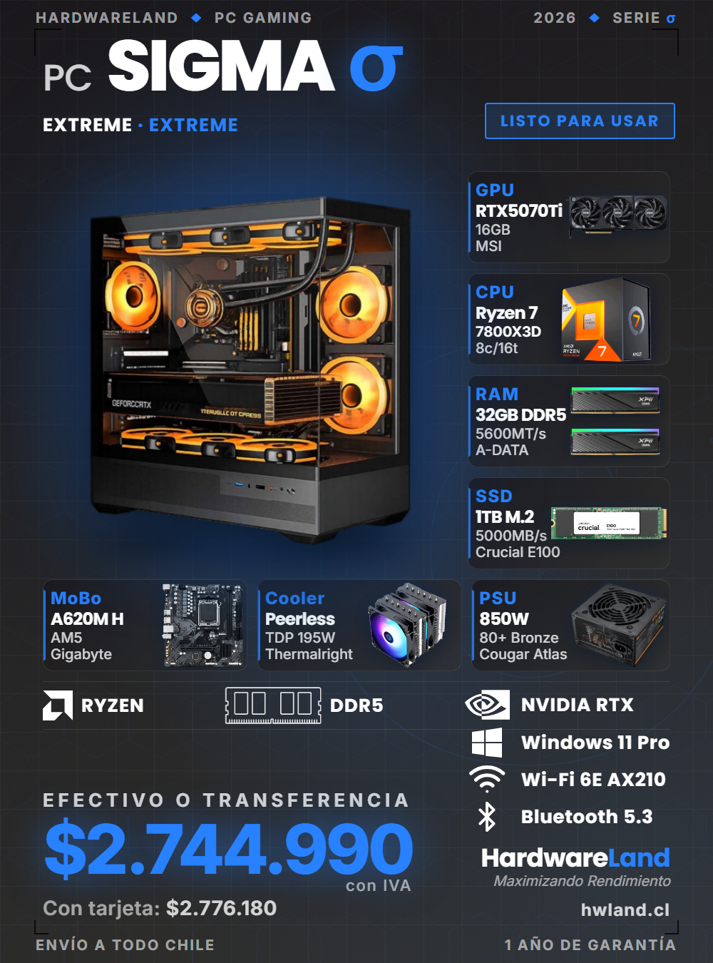 PC Gamer σ SIGMA — EXTREME · EXTREME