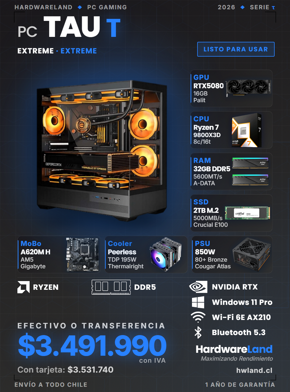 PC Gamer τ TAU — EXTREME · EXTREME