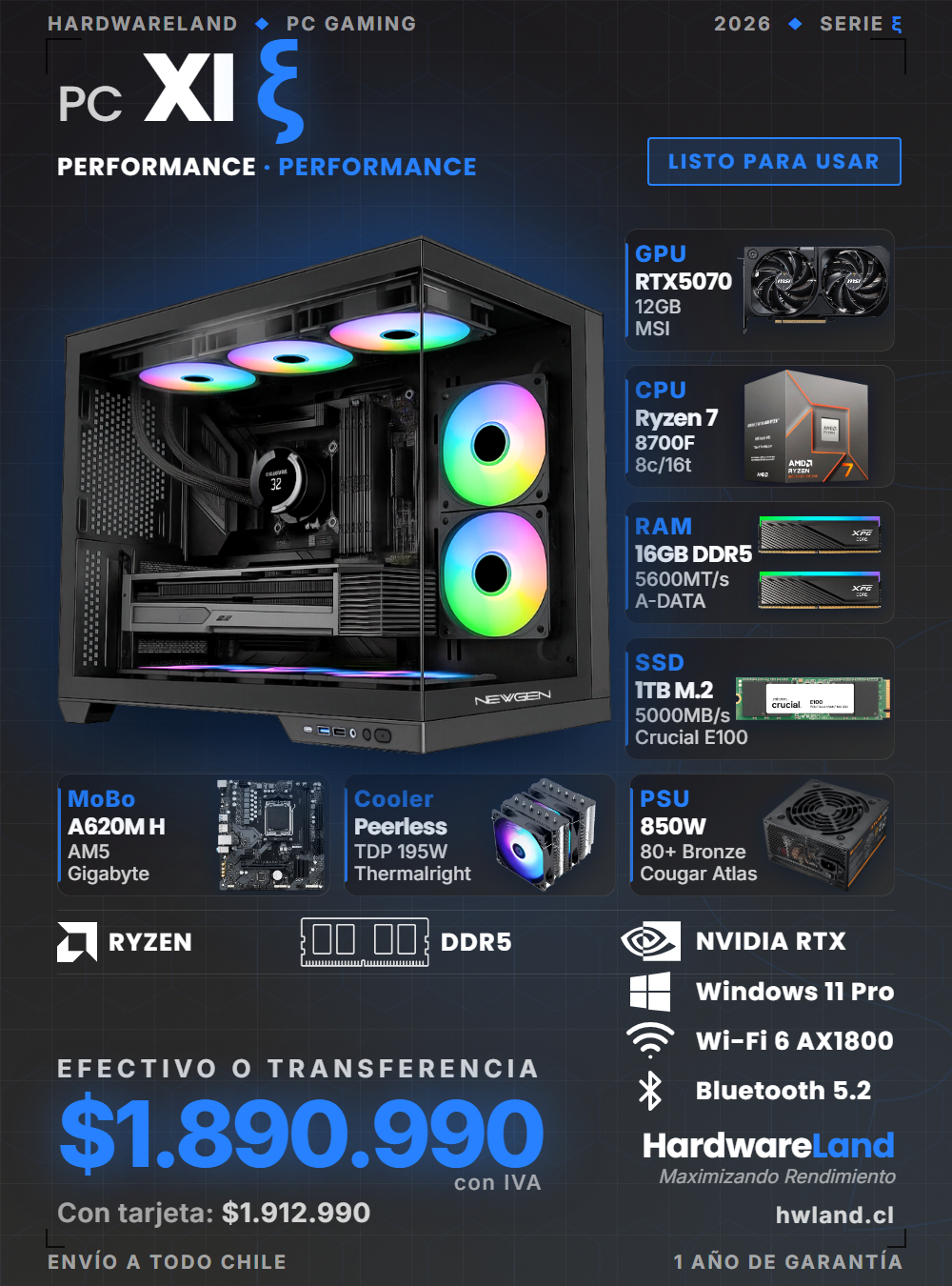 PC Gamer ξ XI — PERFORMANCE · PERFORMANCE